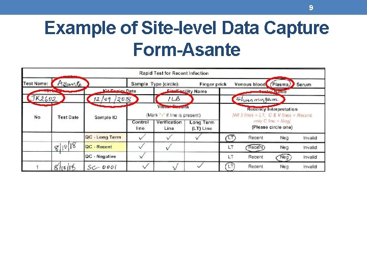 9 Example of Site-level Data Capture Form-Asante 