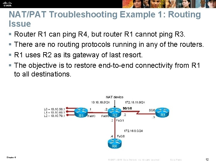 NAT/PAT Troubleshooting Example 1: Routing Issue § § Router R 1 can ping R