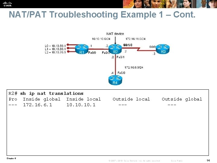 NAT/PAT Troubleshooting Example 1 – Cont. R 2# sh ip nat translations Pro Inside