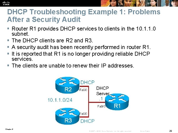 DHCP Troubleshooting Example 1: Problems After a Security Audit § Router R 1 provides
