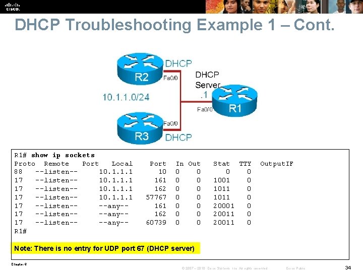 DHCP Troubleshooting Example 1 – Cont. R 1# show ip sockets Proto Remote Port