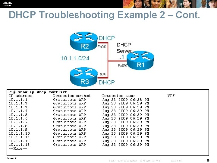DHCP Troubleshooting Example 2 – Cont. R 1# show ip dhcp conflict IP address