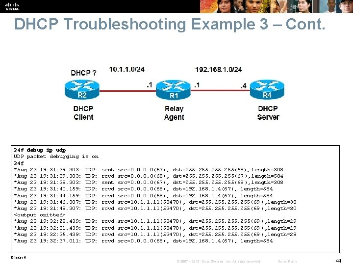 DHCP Troubleshooting Example 3 – Cont. R 4# debug ip udp UDP packet debugging
