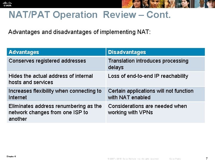 NAT/PAT Operation Review – Cont. Advantages and disadvantages of implementing NAT: Advantages Disadvantages Conserves
