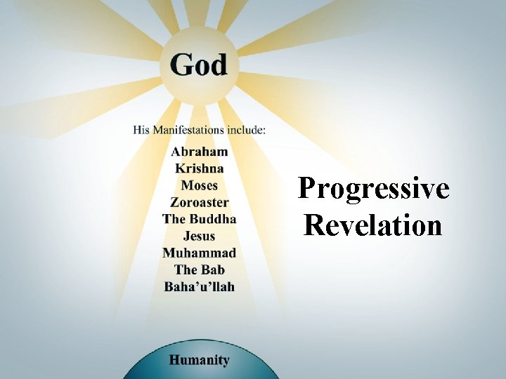 Progressive Revelation 