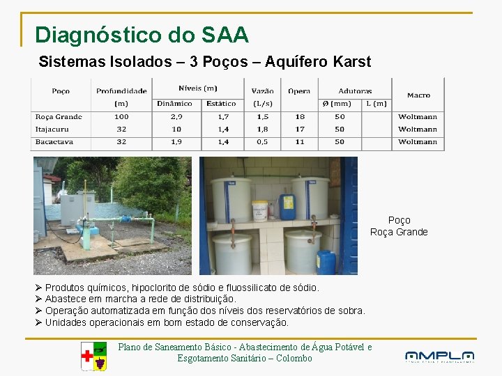 Diagnóstico do SAA Sistemas Isolados – 3 Poços – Aquífero Karst Poço Roça Grande