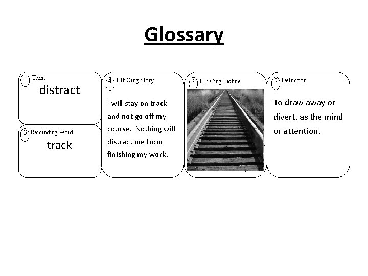 Glossary 1 Term distract 3 Reminding Word track 4 LINCing Story 5 LINCing Picture