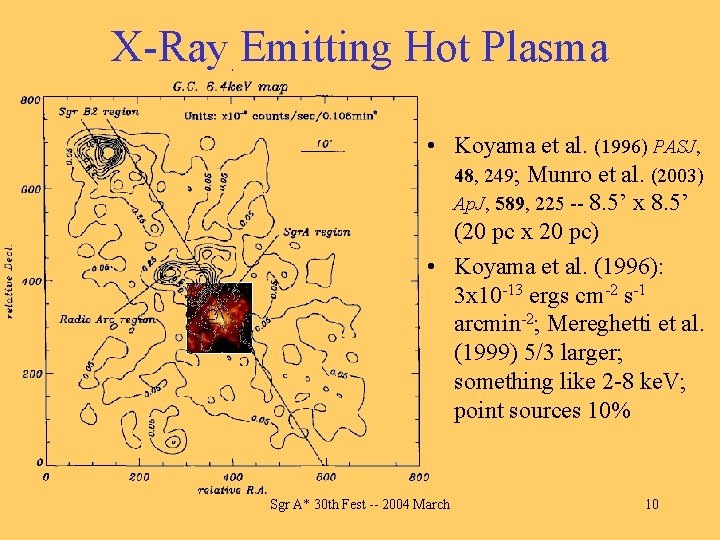 X-Ray Emitting Hot Plasma • Koyama et al. (1996) PASJ, 48, 249; Munro et