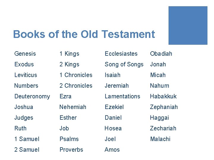 Books of the Old Testament Genesis 1 Kings Ecclesiastes Obadiah Exodus 2 Kings Song