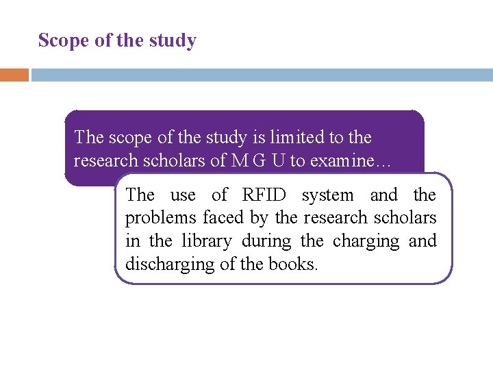Scope of the study The scope of the study is limited to the research