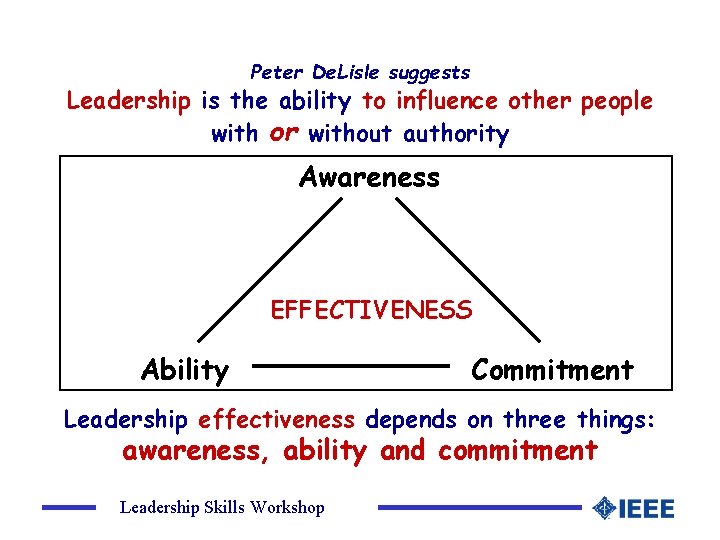 Peter De. Lisle suggests Leadership is the ability to influence other people with or