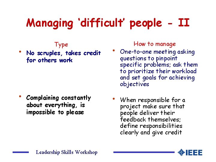 Managing ‘difficult’ people - II • • Type No scruples, takes credit for others