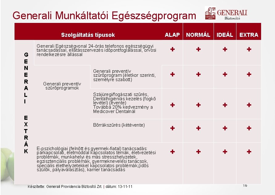 Generali Munkáltatói Egészségprogram Szolgáltatás típusok G E N E R A L I E