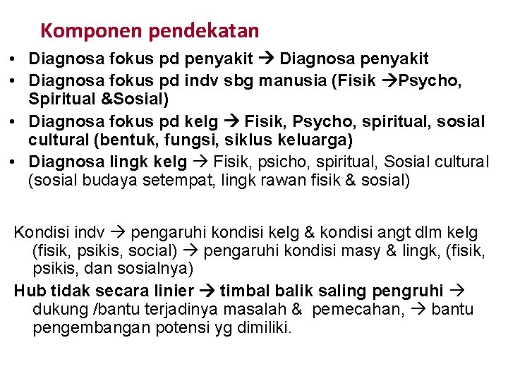 Komponen pendekatan • Diagnosa fokus pd penyakit Diagnosa penyakit • Diagnosa fokus pd indv