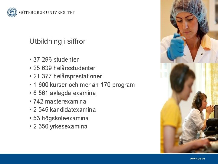 Utbildning i siffror • 37 296 studenter • 25 639 helårsstudenter • 21 377