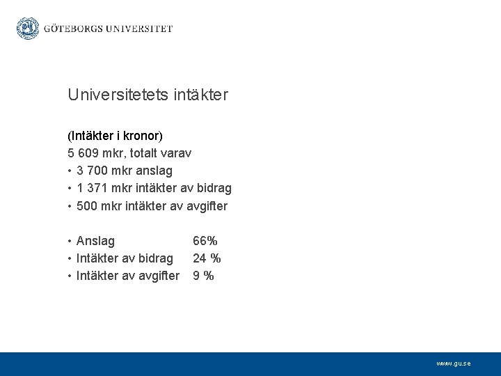 Universitetets intäkter (Intäkter i kronor) 5 609 mkr, totalt varav • 3 700 mkr