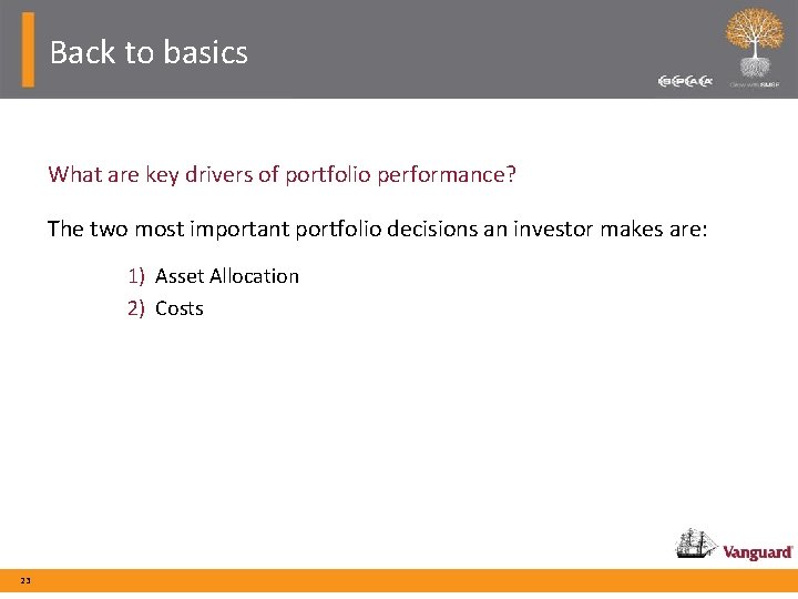 Back to basics What are key drivers of portfolio performance? The two most important