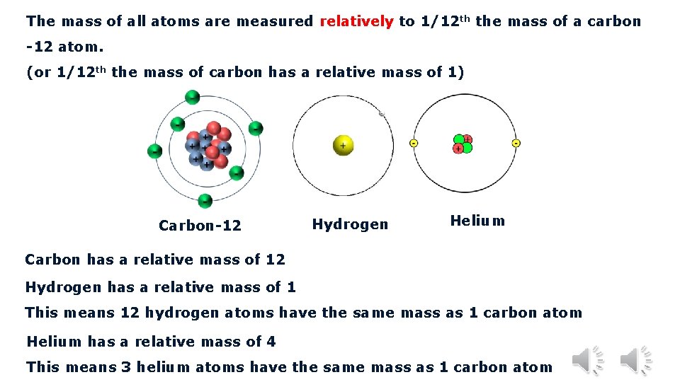 The mass of all atoms are measured relatively to 1/12 th the mass of