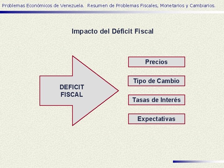 Problemas Económicos de Venezuela. Resumen de Problemas Fiscales, Monetarios y Cambiarios. Impacto del Déficit