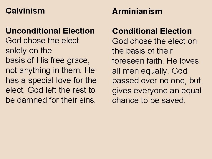 Calvinism Arminianism Unconditional Election God chose the elect solely on the basis of His
