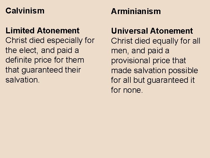 Calvinism Arminianism Limited Atonement Christ died especially for the elect, and paid a definite