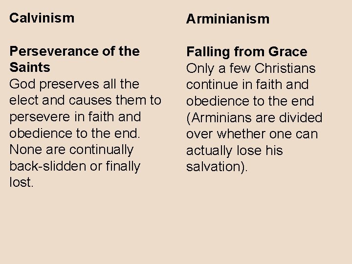 Calvinism Arminianism Perseverance of the Saints God preserves all the elect and causes them
