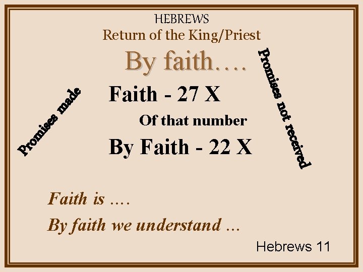 HEBREWS Return of the King/Priest ma es mis Of that number ived By Faith