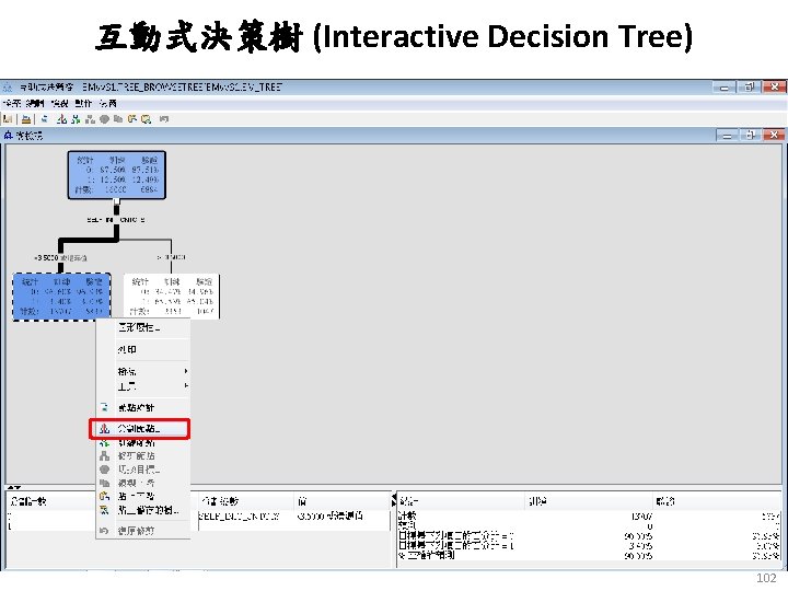 互動式決策樹 (Interactive Decision Tree) 102 