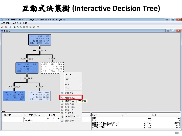 互動式決策樹 (Interactive Decision Tree) 104 