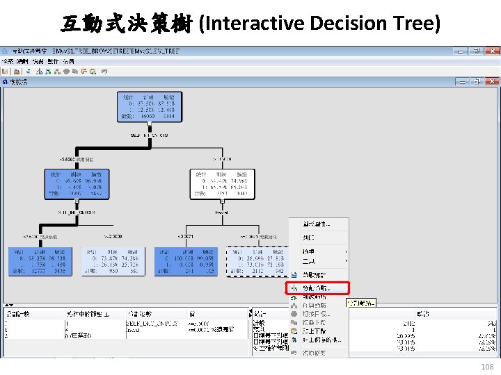 互動式決策樹 (Interactive Decision Tree) 108 