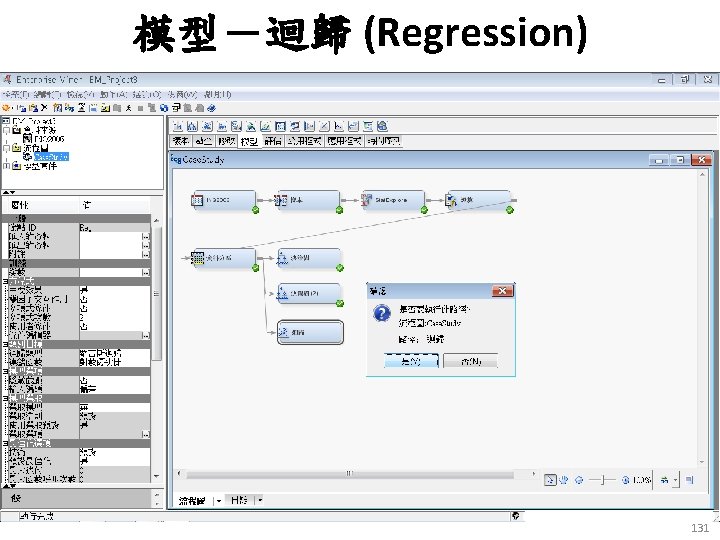 模型－迴歸 (Regression) 131 