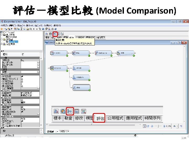 評估－模型比較 (Model Comparison) 134 