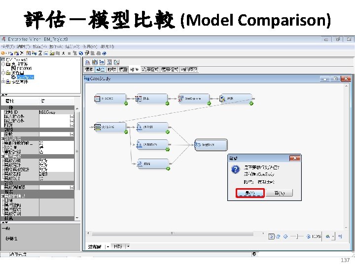 評估－模型比較 (Model Comparison) 137 