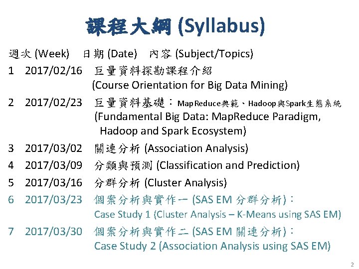 課程大綱 (Syllabus) 週次 (Week) 日期 (Date) 內容 (Subject/Topics) 1 2017/02/16 巨量資料探勘課程介紹 (Course Orientation for