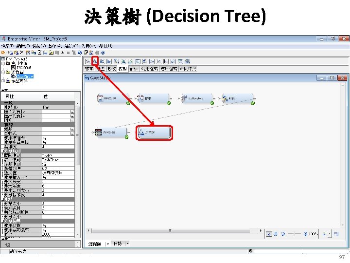 決策樹 (Decision Tree) 97 