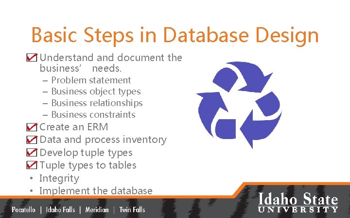 Basic Steps in Database Design • Understand document the business’ needs. – – •