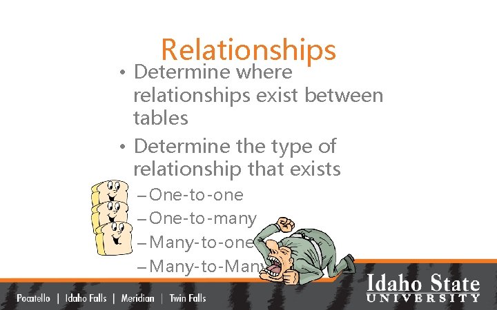 Relationships • Determine where relationships exist between tables • Determine the type of relationship