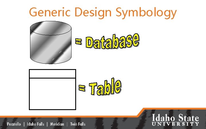 Generic Design Symbology 