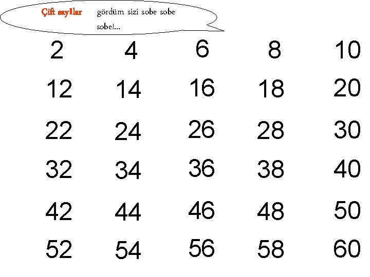 Çift sayılar gördüm sizi sobe!. . . 4 6 8 10 12 14 16