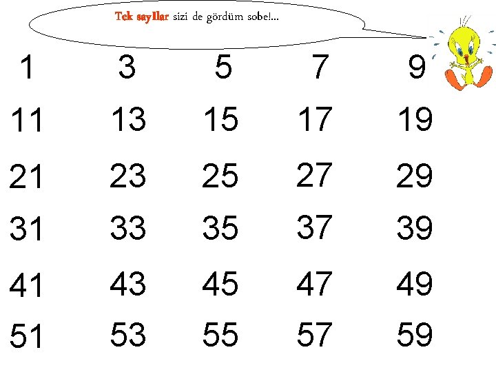 Tek sayılar sizi de gördüm sobe!. . . 1 3 5 7 9 11