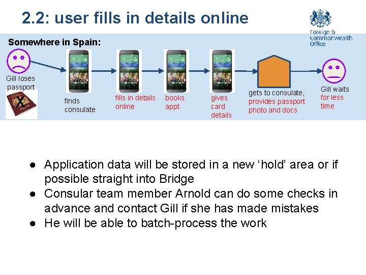 2. 2: user fills in details online Somewhere in Spain: Gill loses passport X
