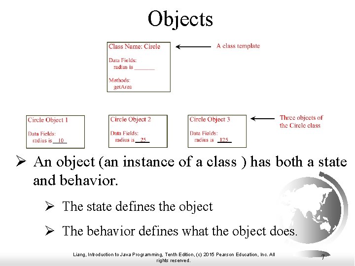 Chapter 9 Objects and Classes Liang Introduction to