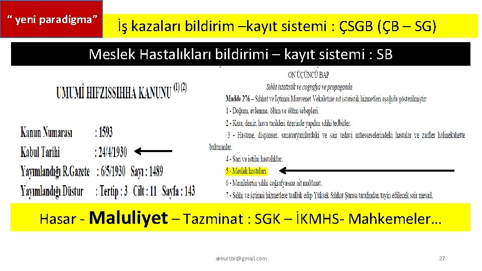 “ yeni paradigma” İş kazaları bildirim –kayıt sistemi : ÇSGB (ÇB – SG) Meslek