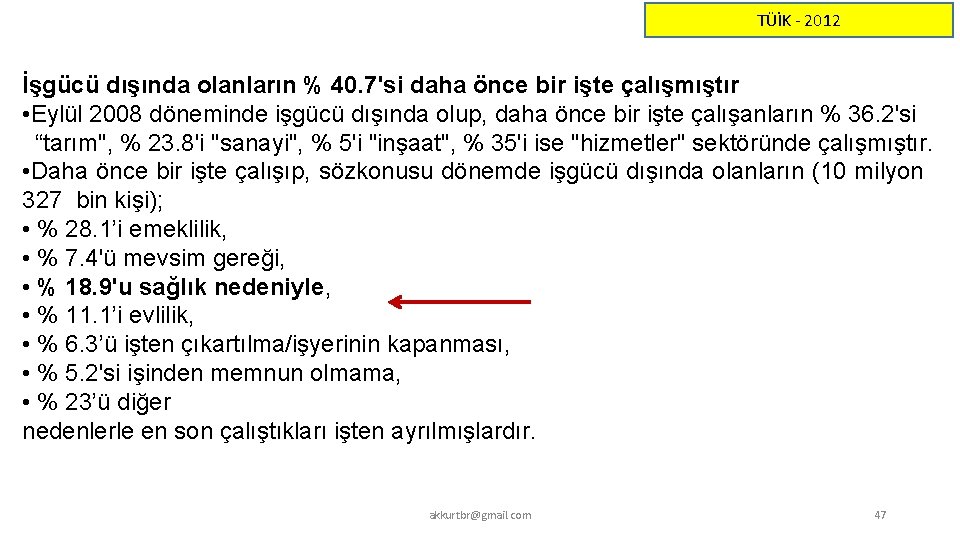 TÜİK - 2012 İşgücü dışında olanların % 40. 7'si daha önce bir işte çalışmıştır