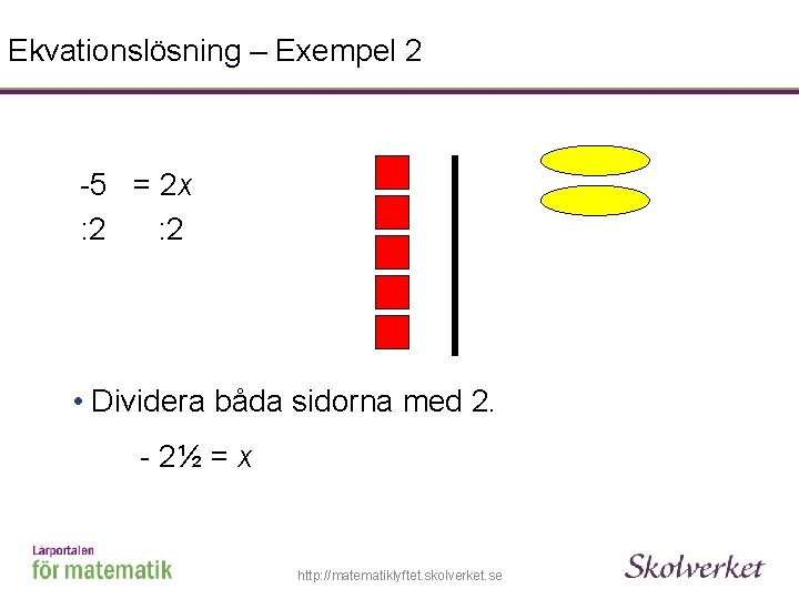 Ekvationslösning – Exempel 2 -5 = 2 x : 2 • Dividera båda sidorna