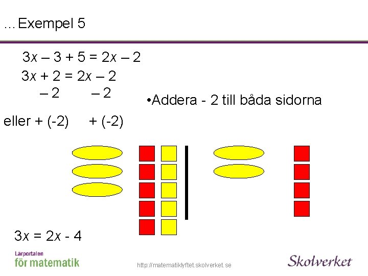 …Exempel 5 3 x – 3 + 5 = 2 x – 2 3