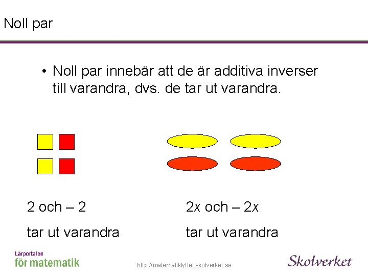 Noll par • Noll par innebär att de är additiva inverser till varandra, dvs.