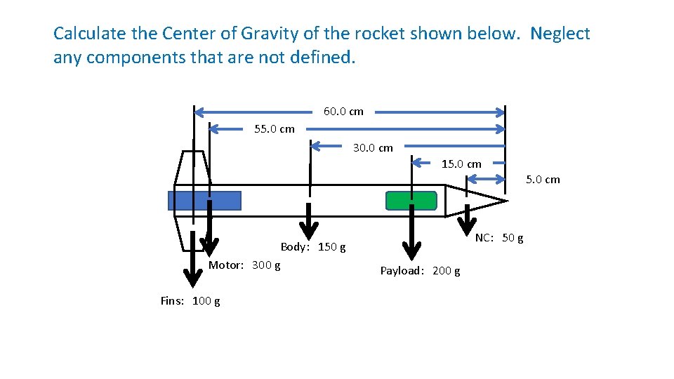 Calculate the Center of Gravity of the rocket shown below. Neglect any components that