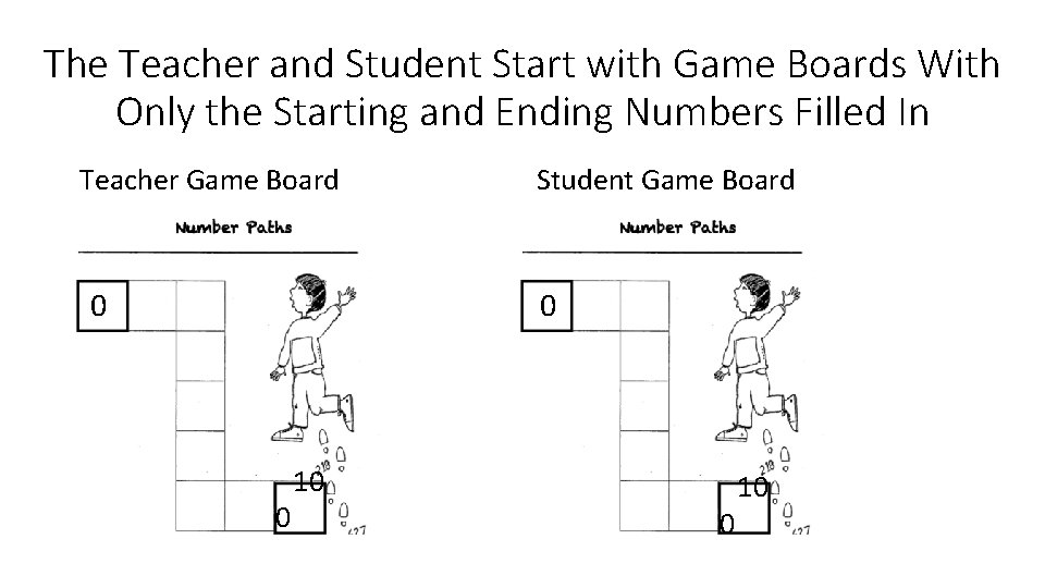 The Teacher and Student Start with Game Boards With Only the Starting and Ending