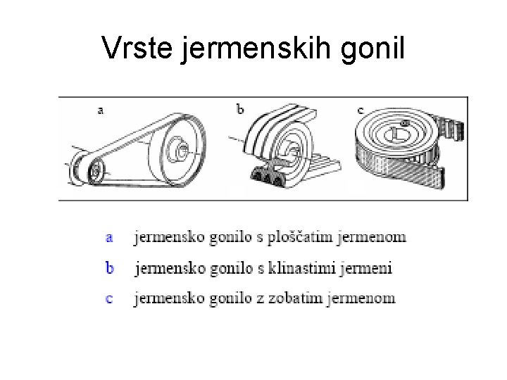 Vrste jermenskih gonil 